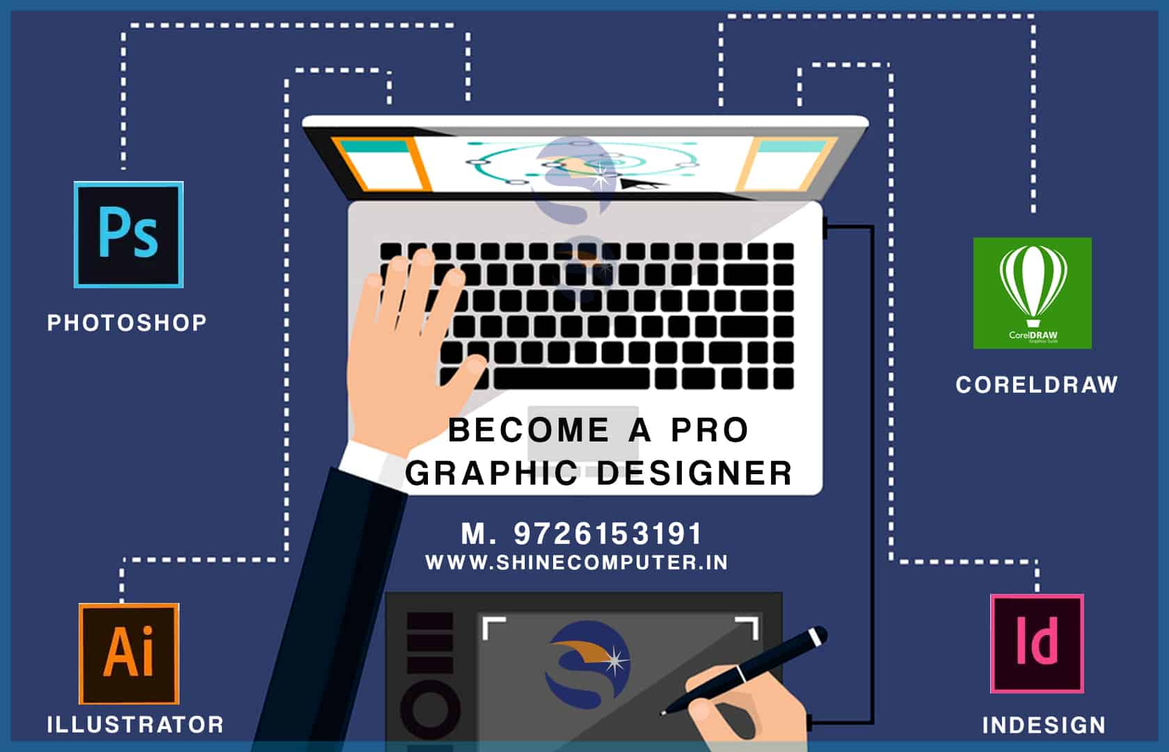 Career Opportunites in Graphic Designing